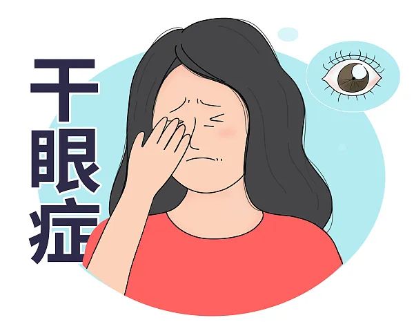 干眼癥